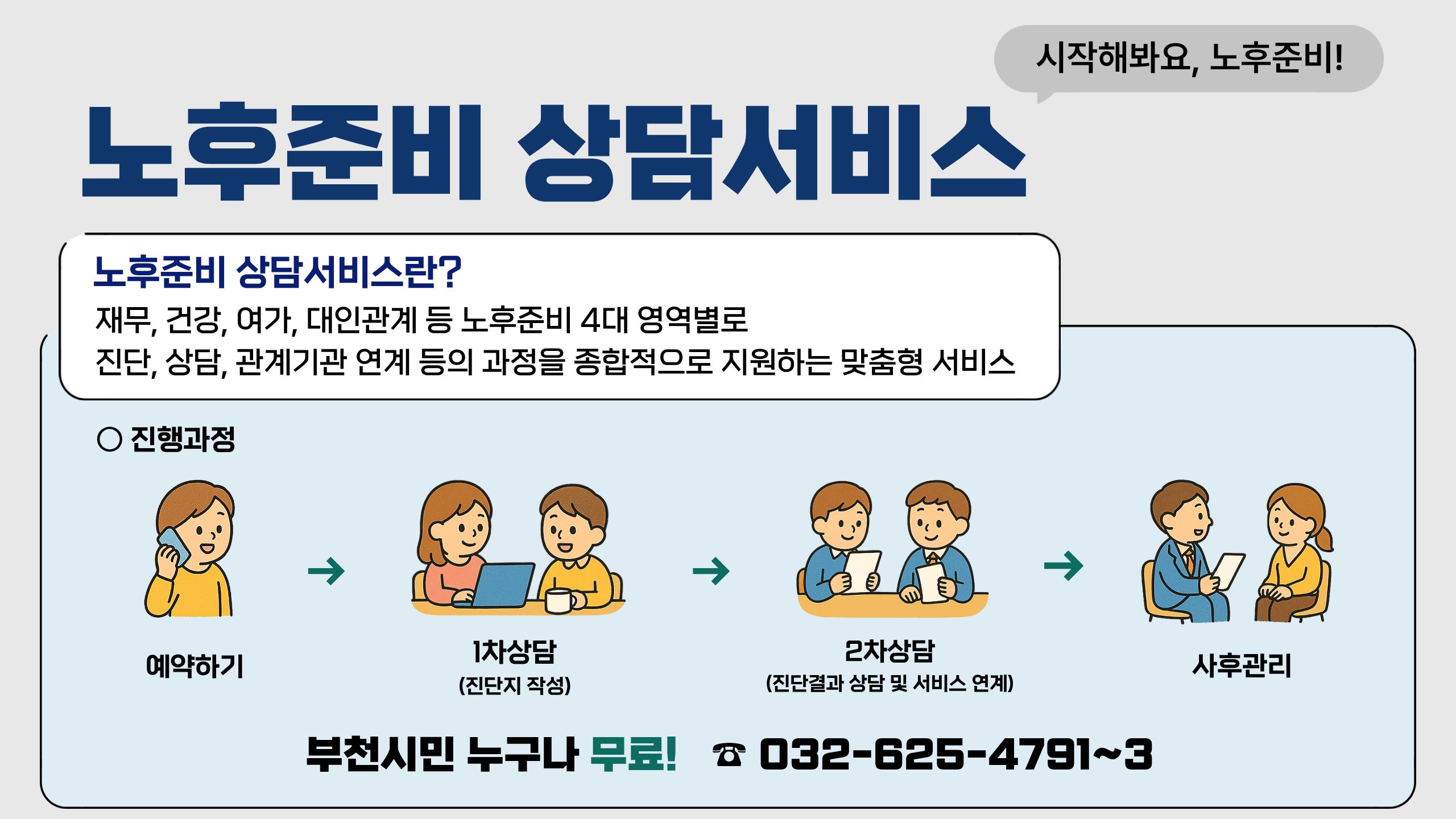 노후준비상담서비스 2
